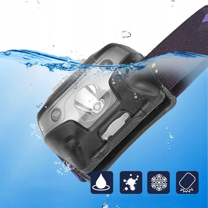 LATARKA LED CZOŁOWA MOCNA AKUMULATOROWA CZOŁÓWKA NA GŁOWĘ USB RÓŻNE TRYBY Cechy dodatkowe ładowanie USB wodoodporność