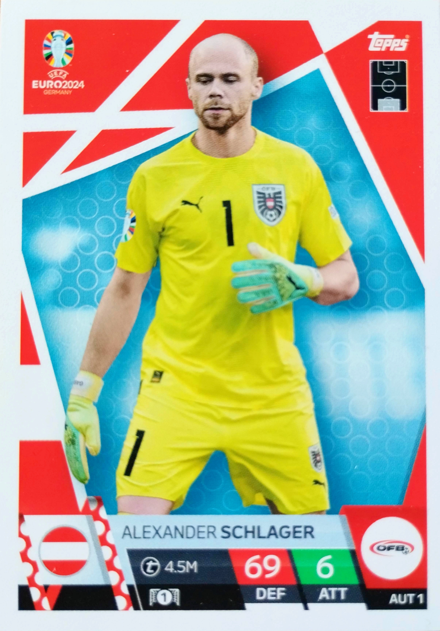 Euro 2024 Topps Match Attax Aut 1 Alexander Schlager Austria