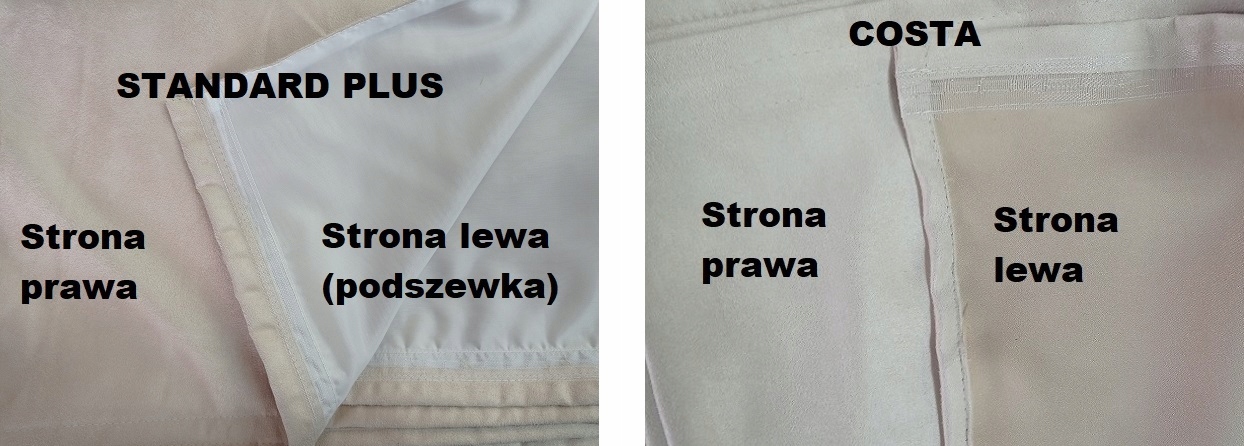 Zasłona TIR typu Standard Plus - DAF - poprzeczka własna Waga produktu z opakowaniem jednostkowym 2 kg