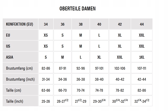 Koszulka Rowerowa Damska IXS Vibe 8.2 Women Trikot r.44/XXL EAN (GTIN) 7613019251009