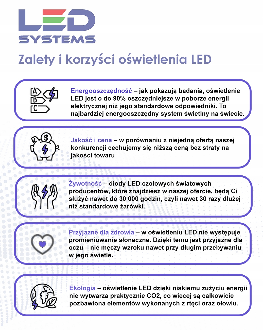 ŻARÓWKA LED LAMPA LEDSYSTEMS GU11 3W 3000K 270lm Rodzaj gwintu GU11