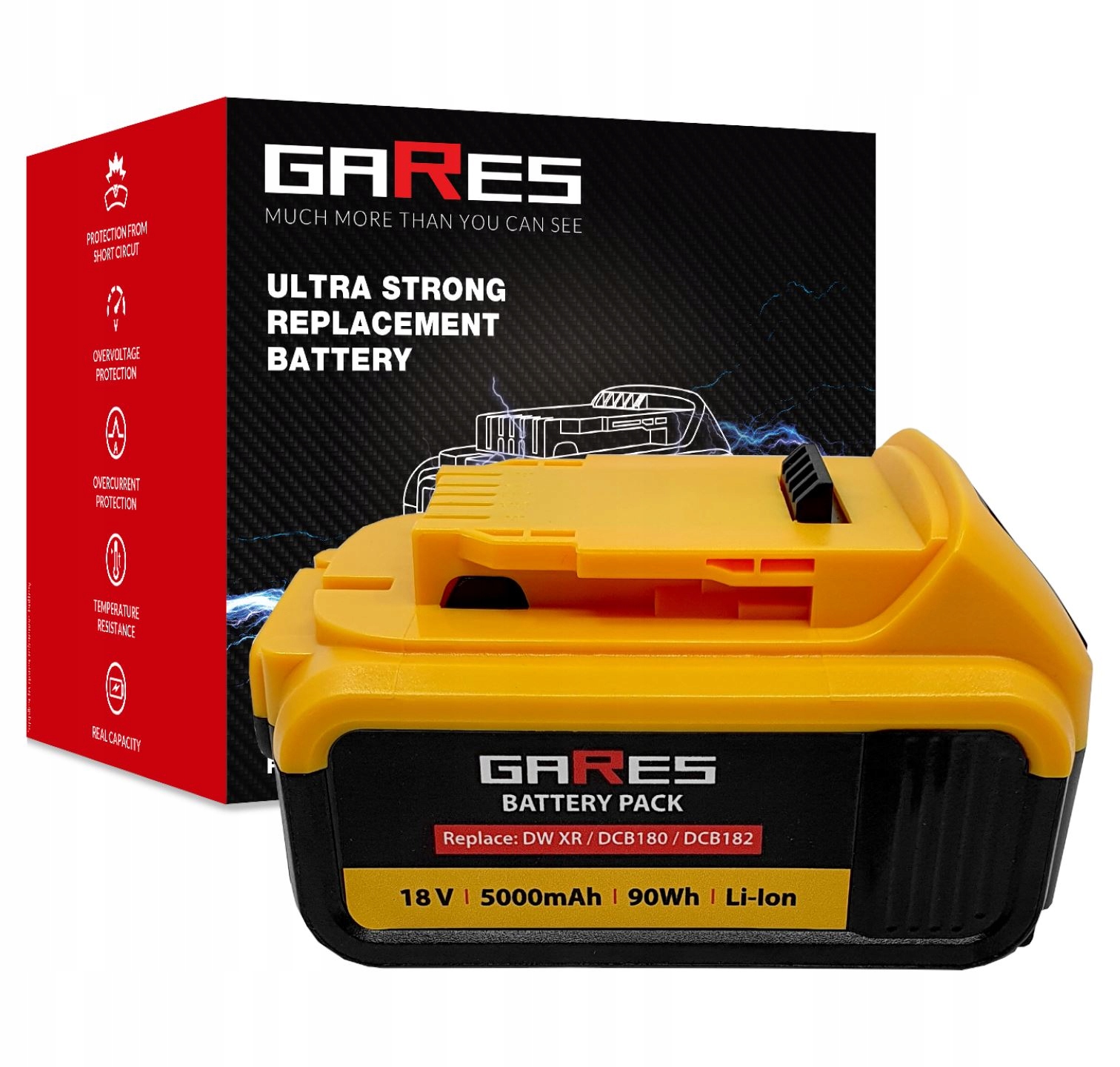 Bateria do Dewalt Xr DCB180 DCB181 DCB182 18V 5Ah