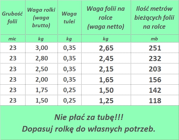 Folia Stretch Strecz 23mic 2,0 kg Bezbarwna Marka inny