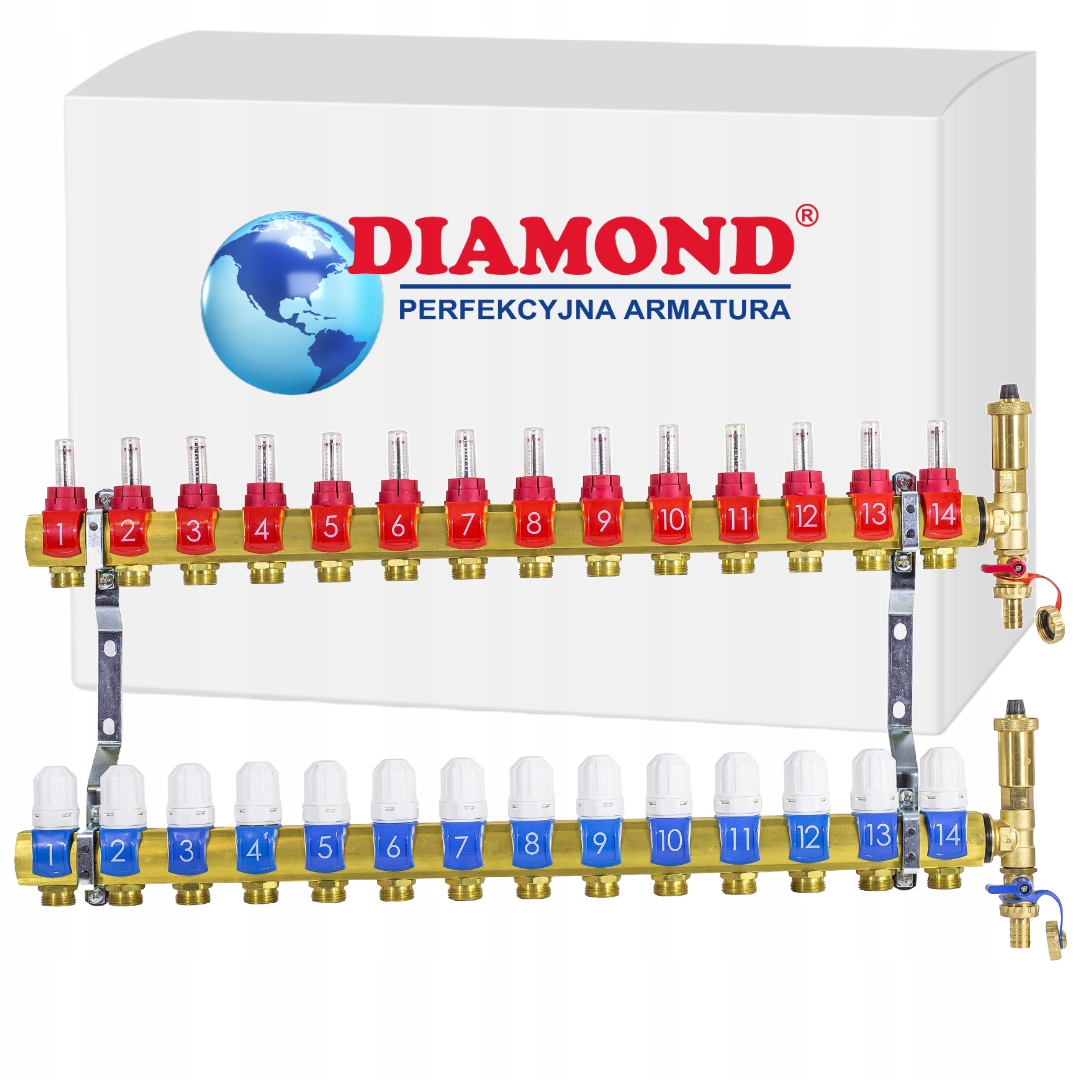ROZDZIELACZ OGRZEWANIA PODŁOGOWEGO PODŁOGÓWKI 14