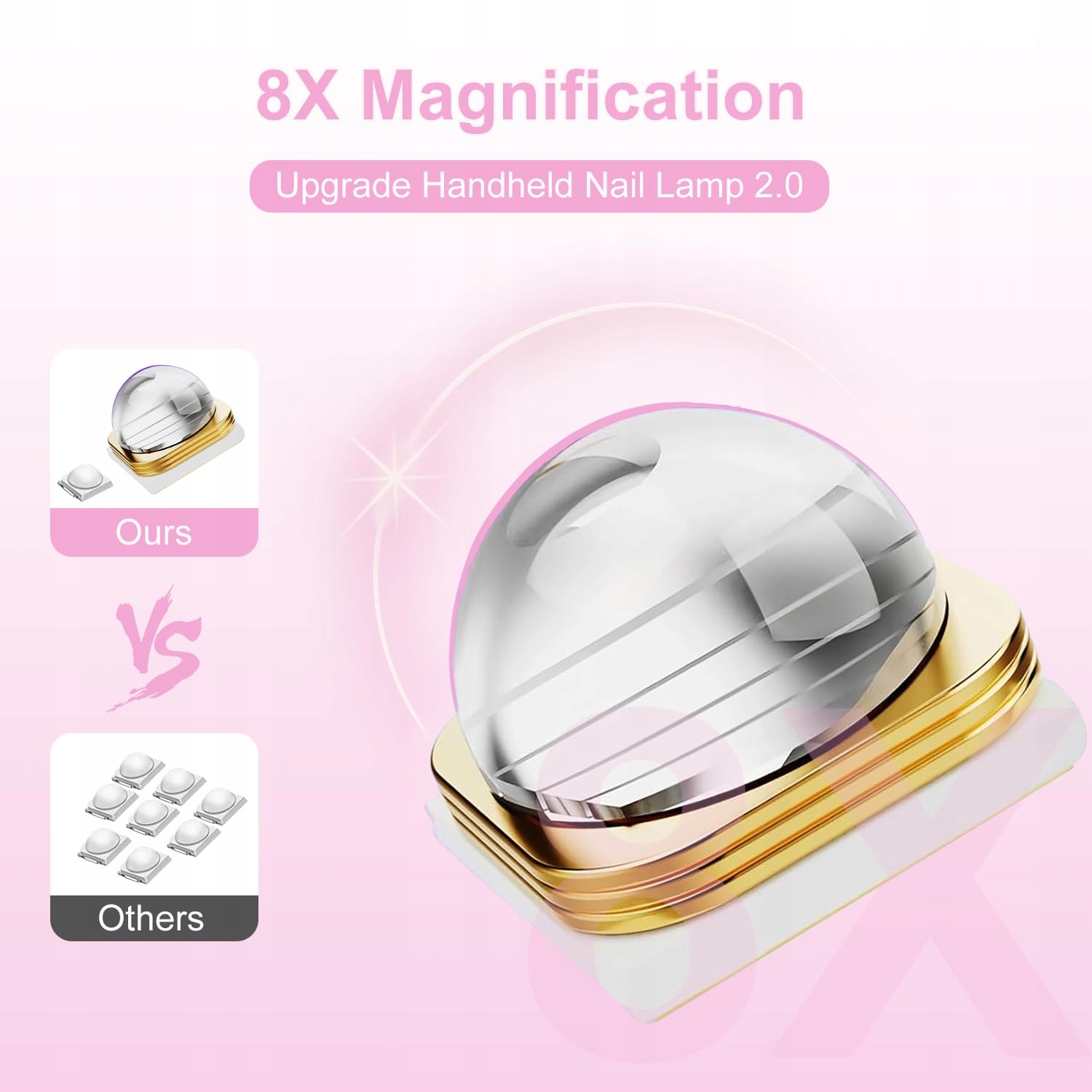 ASIMEBESTY Mini Lampa UV Do Paznokci Przenośna LED 3W Dla Żelu Różowa — miniatura 2