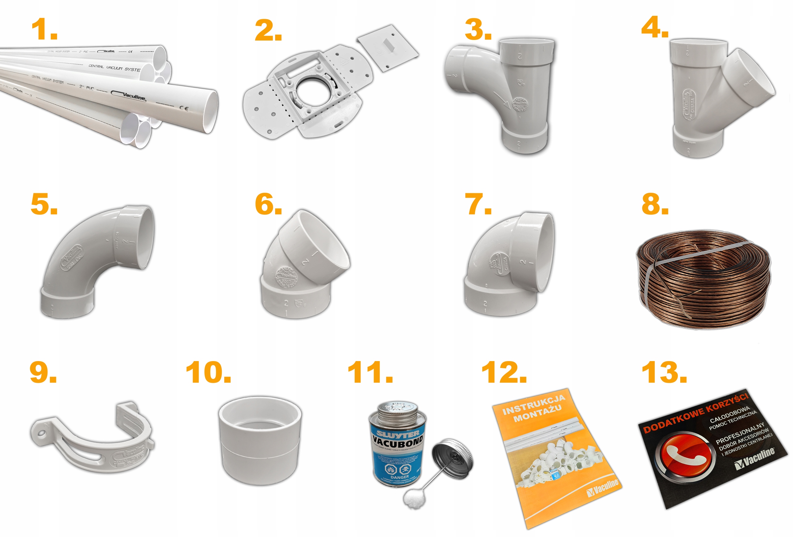 Zestaw montażowy 8GN + 2xSZUF Odkurzacz Centralny Kod producenta 743694