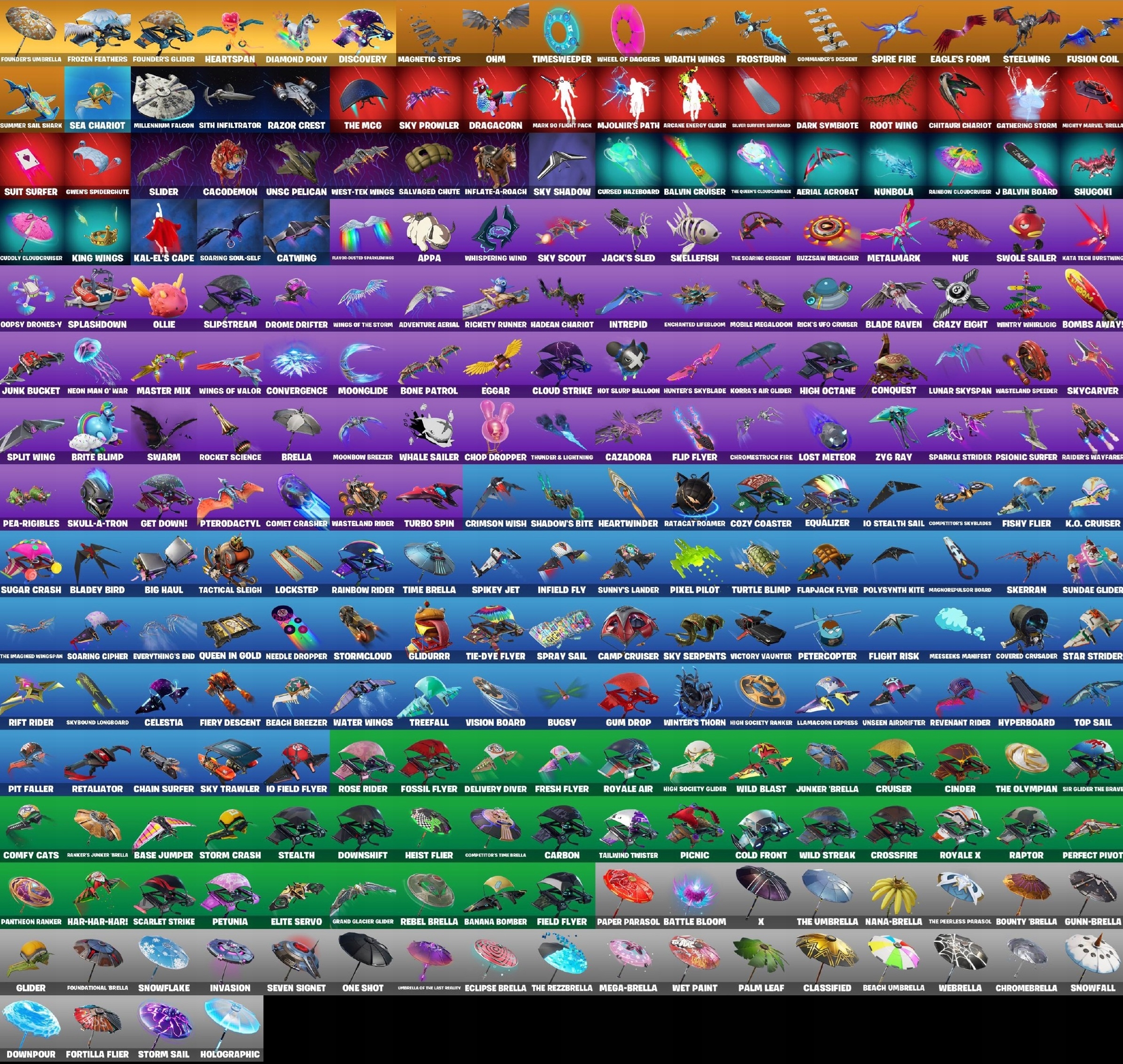 KONTO FORTNITE BLACK KNIGHT GALAXY SPIDER MAN STAR WARS MIDAS REAPER VDOLCE Platforma PC