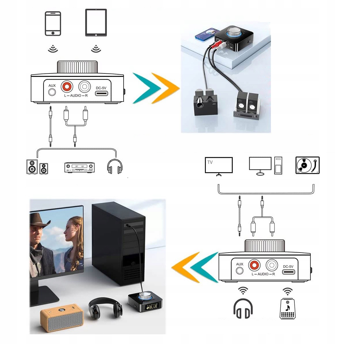 Odbiornik Nadajnik Bluetooth 5.0 5 w 1 z pilotem Kod producenta 9331632653137