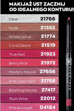 AVON Konturówka do ust _ TRUE RED Kod producenta 06213