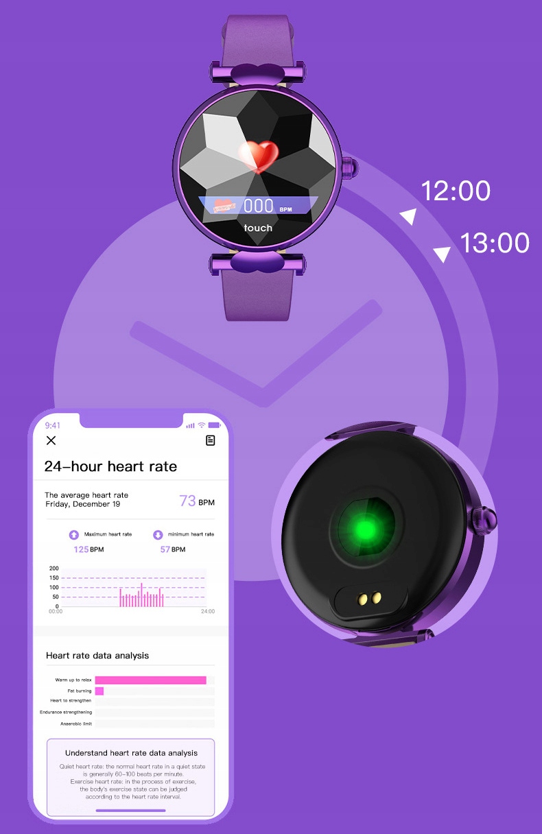 ZEGAREK DAMSKI SMARTWATCH HEART LUX CIŚNIENIE PULS Kompatybilność systemowa Android iOS