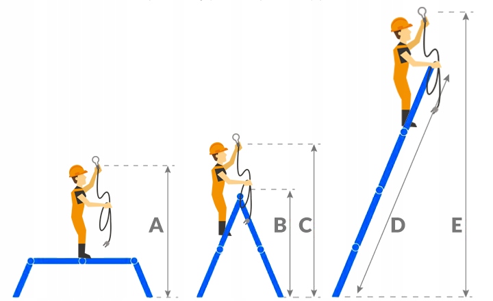 DRABINA ALUMINIOWA PRZEGUBOWA 4x4 VACO + PODEST 5,6 m Wysokość robocza 5.6 m