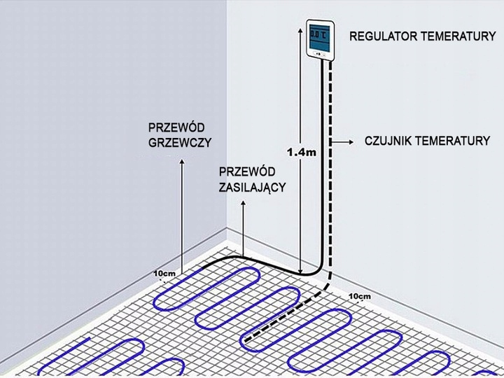Podłogwy REGULATOR TEMPERATURY termostat WARMO E29 Rodzaj elektryczne