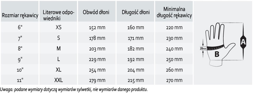 RĘKAWICE RĘKAWICZKI ROBOCZE SKÓR KOZIA RZEP ROZ 10 Kod producenta Rękawice Skóra