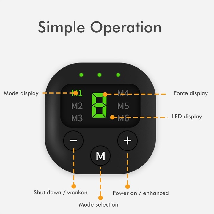 ELEKTROSTYMULATOR PAS MASAŻER WIBRUJĄCY ODCHUDZAJĄCY DO MIĘŚNI BRZUCHA 6W1 Szerokość produktu 23 cm