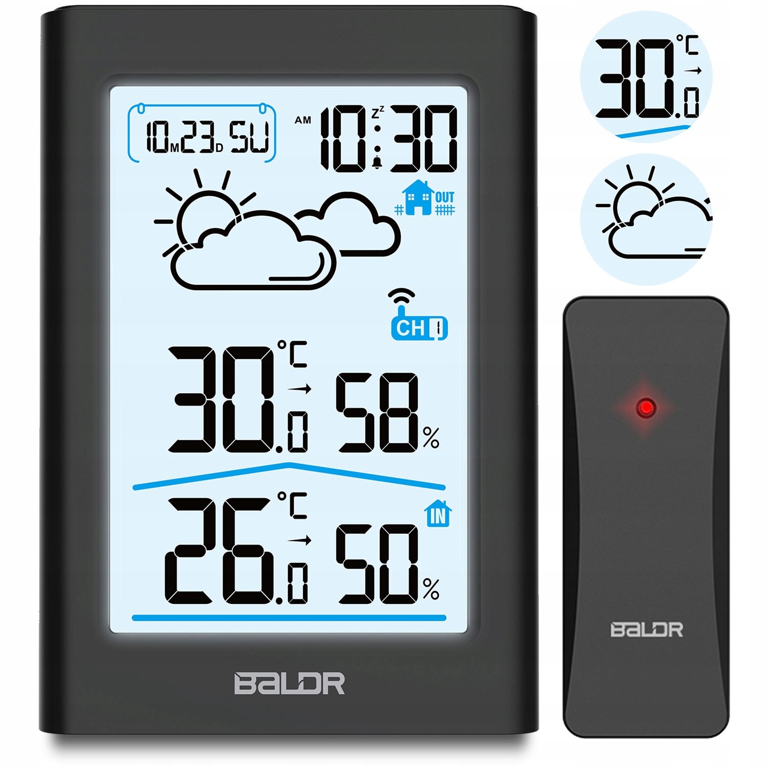 Bezdrátová Meteorologická Stanice, Vlhkoměr Senzor