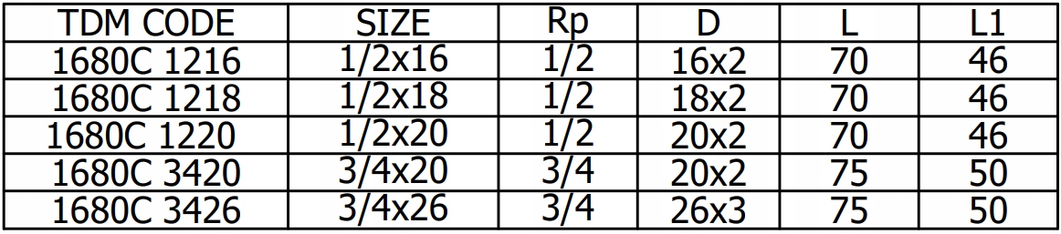 LISTWA MONTAŻOWA ZAPRASOWYWANA 1/2" x 20mm Marka inna