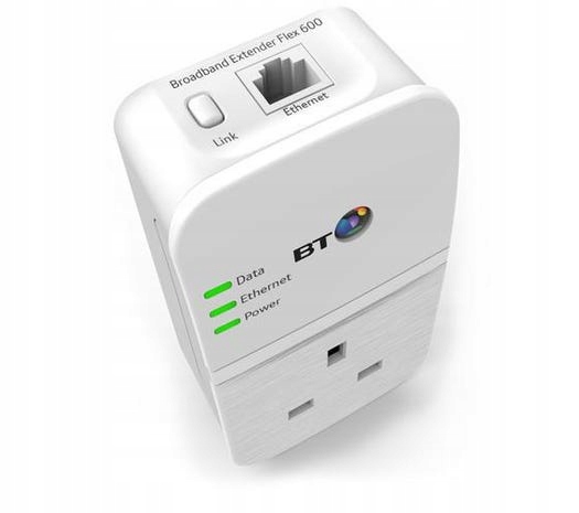 TRANSMITER SIECIOWY ZESTAW POWERLINE 600Mb/s 3D HD Kod producenta Flex 600