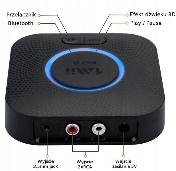 Odbiornik Audio Bluetooth 5.0 1Mii B06 HD 50m aptX do Wieży Wzmacniacza Marka 1Mii