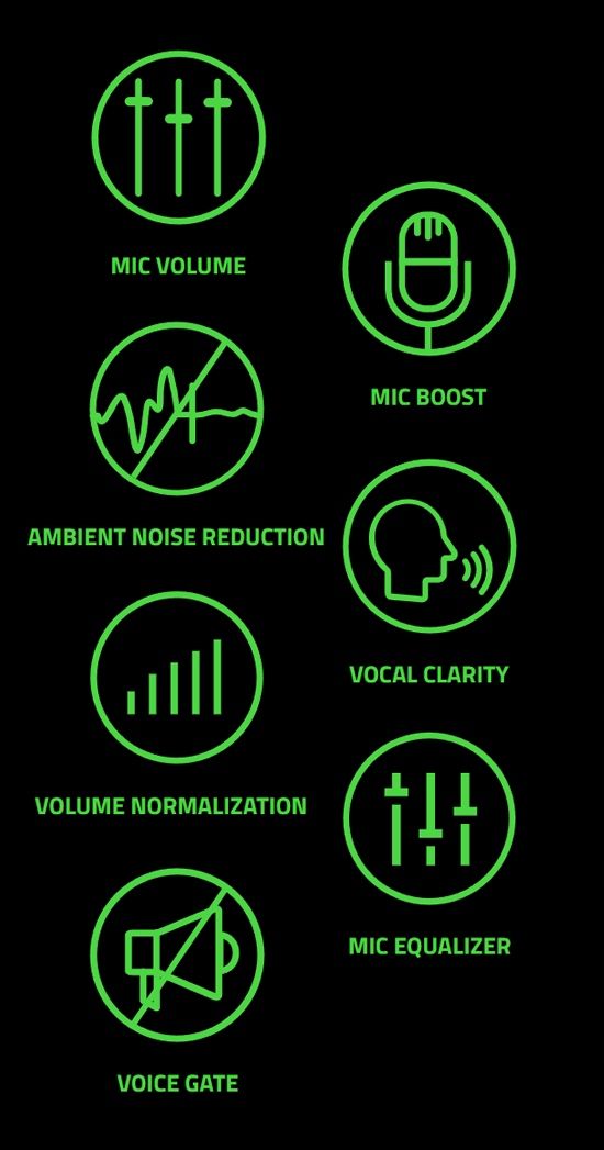 SŁUCHAWKI GAMINGOWE RAZER BlackShark V2 X+DeathAdder+V2 Gigantus+V2 ZESTAW Mikrofon tak