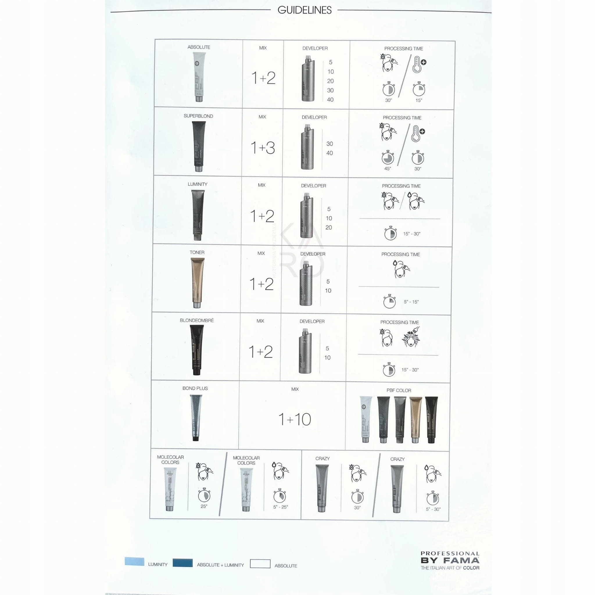 BY FAMA farba bez amoniaku LUMINITY 80ml Wielkość Produkt pełnowymiarowy