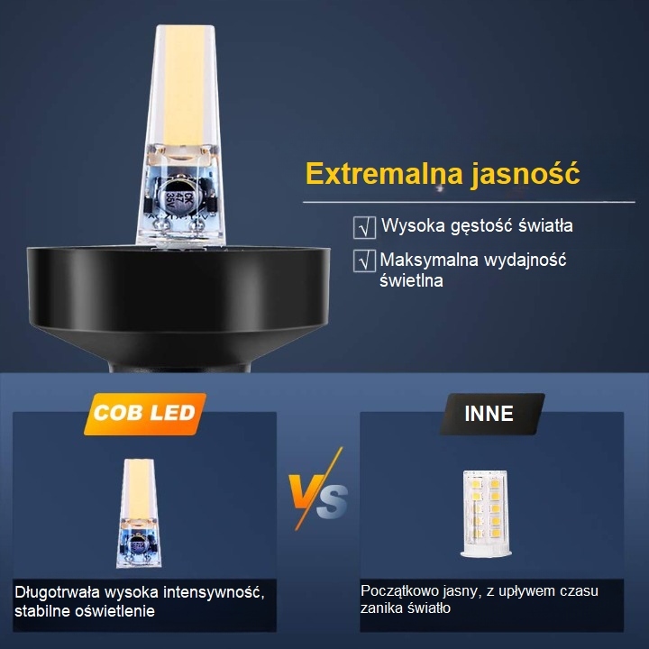 ŚWIATŁO LED PONTON ŁÓDŹ JACHT KOTWICA ŻEGLARSTWO Marka inny