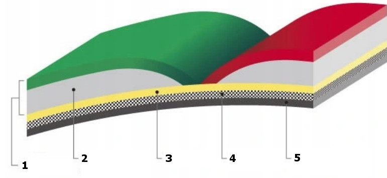 MOLTEN PIŁKA DO SIATKÓWKI V5M5000 FIVB r 5 Marka Molten