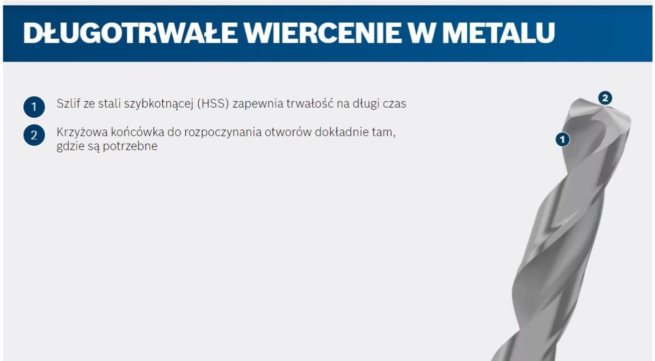 BOSCH WIERTŁO DO METALU PRO HSS-G 3,0 mm 2szt. Marka Bosch