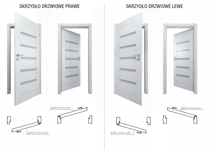 Drzwi Sklepowe PCV Plastikowe Szyba/Szyba Od Ręki Białe 110 x 210 Liczba zawiasów 3