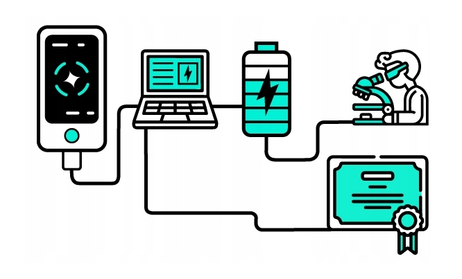 SMARTFON ALCATEL ONE TOUCH PIXI 3 4013D | BIAŁY | 4GB Model telefonu One Touch Pixi First