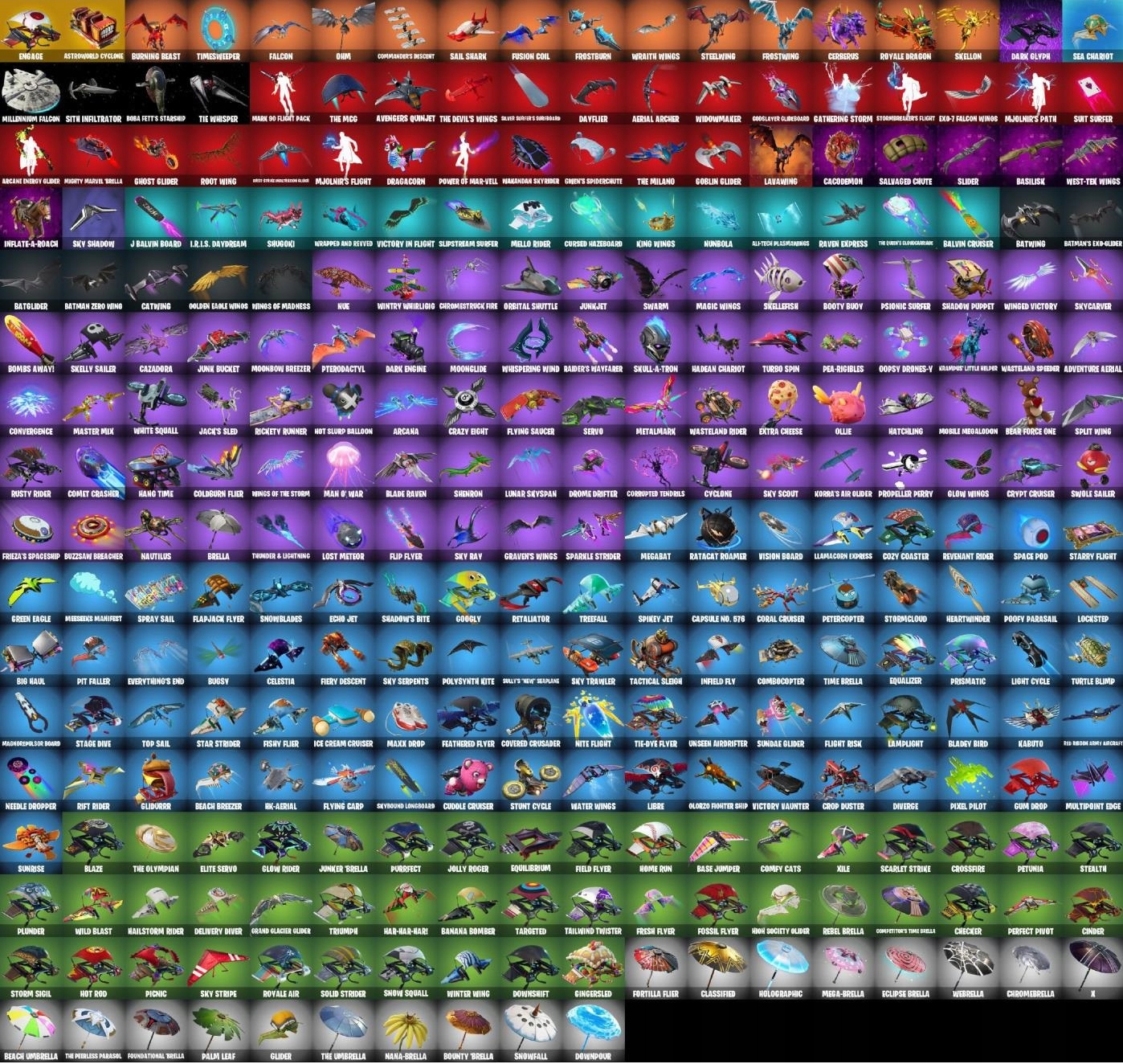 KONTO FORTNITE BLACK KNIGHT GALAXY IKONIK OG SKULL GHOUL RENEGADE MINTY AXE Granice wiekowe (PEGI) 3