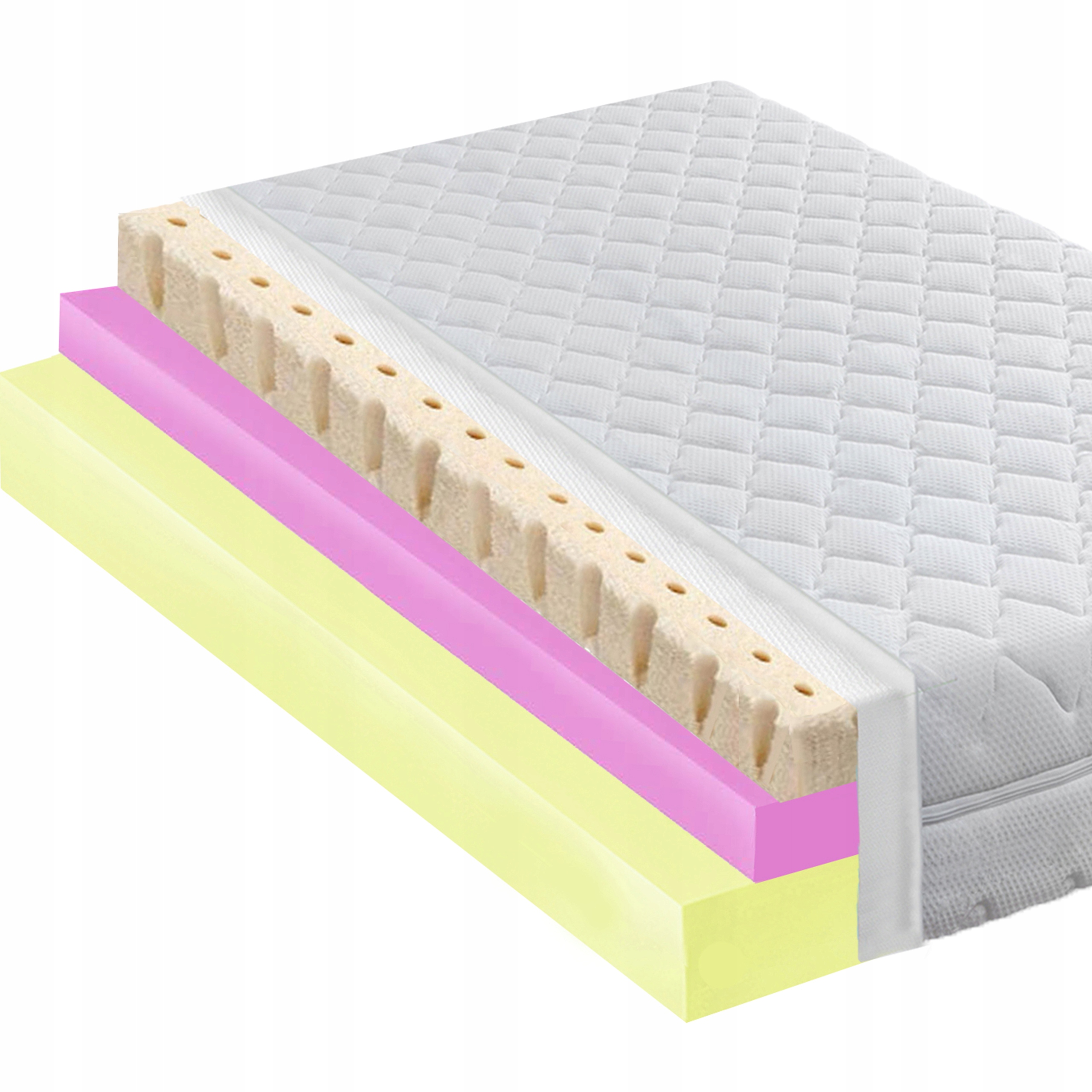 

90X160 Sprężysty Materac Piankowy Lateks Hr 11CM