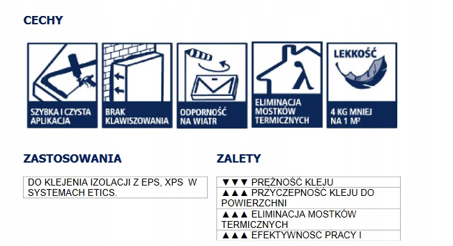 Szybki klej do styropianu TYTAN IS 13 + pistolet Pojemność 870 ml