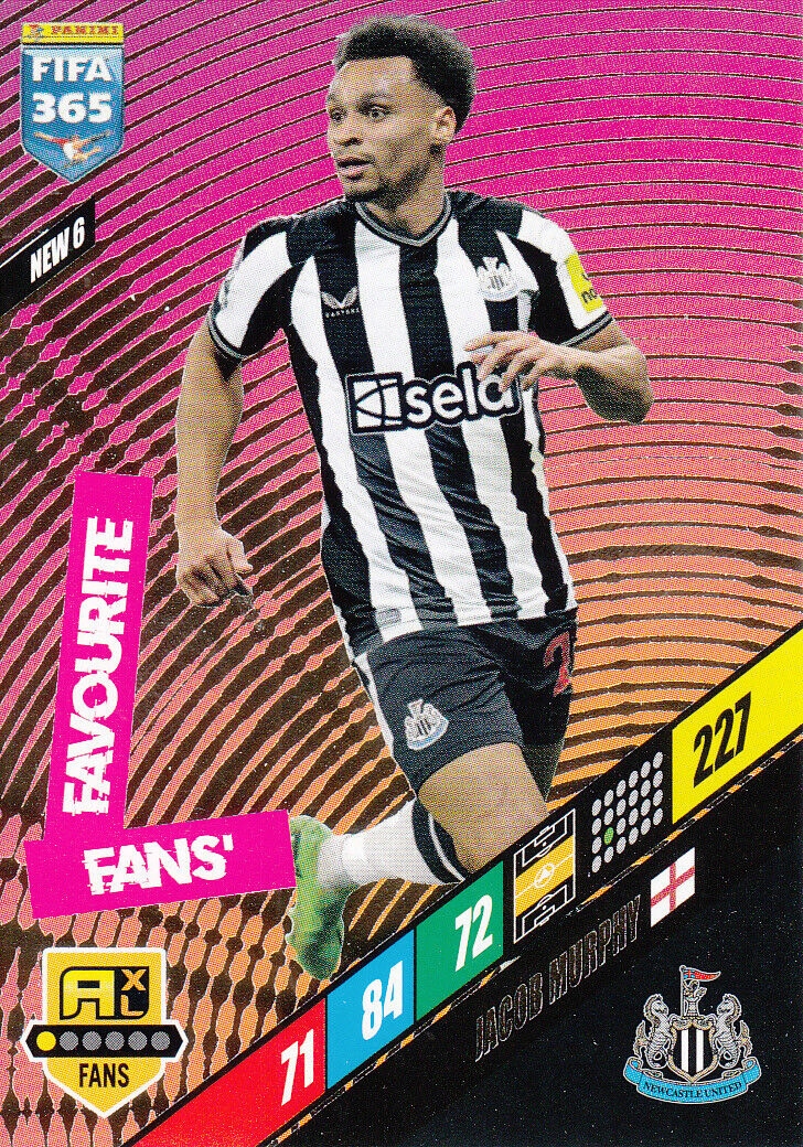 Fifa 365 2024 Fans' Favourite Jacob Murphy New 6