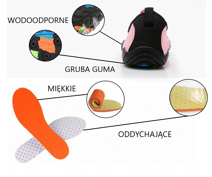 BUTY DO WODY WODNE PLAŻOWE PŁYWANIA JEŻOWCE NELMOD Kod producenta 59