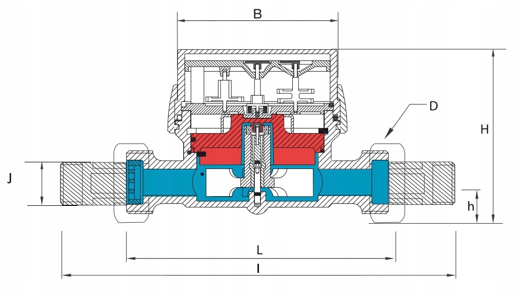WODOMIERZ DN 15 AF Q3-1,6 m3/h ANTYMAGNETYCZNY 30° Rodzaj wodomierz do wody zimnej