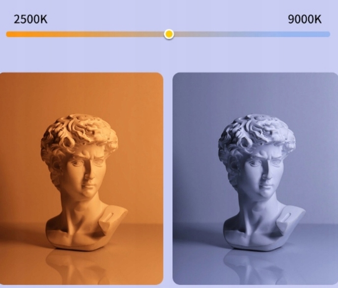 Lampa Diodowa Tuba LED Oświetlenie Miecz Świetlny Ulanzi VL119 RGB 2600 mAh Temperatura barwowa 9000 K