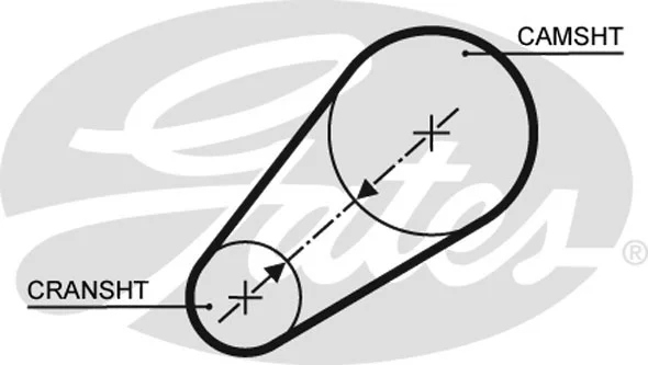 GATES 5498XS PASEK ROZRZADU PN PLUS Producent części Gates
