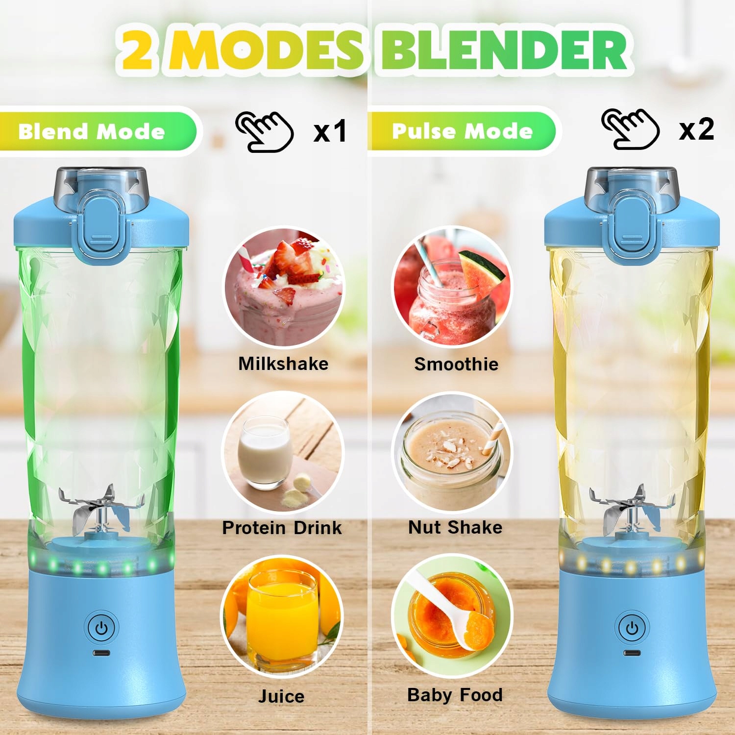 NexaEase Mixer Smoothie Maker 600ml USB Blender Do Kuchni i Podróży — miniatura 3