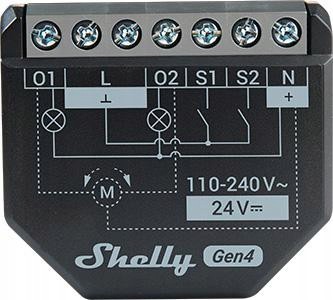 Shelly 2PM Gen4