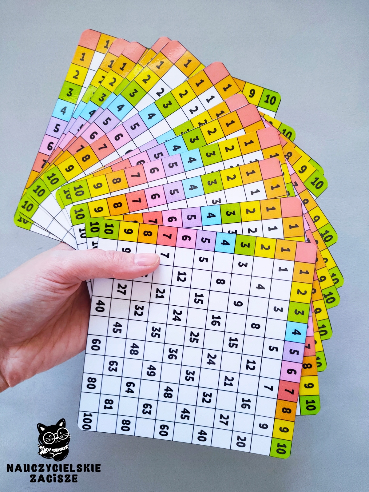 TABLICZKA MNOŻENIA Zestaw 12 plansz do ćwiczenia Nośnik książka papierowa