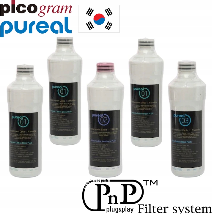 Náhradné vložky vodných filtrov PUREAL (PLUS)