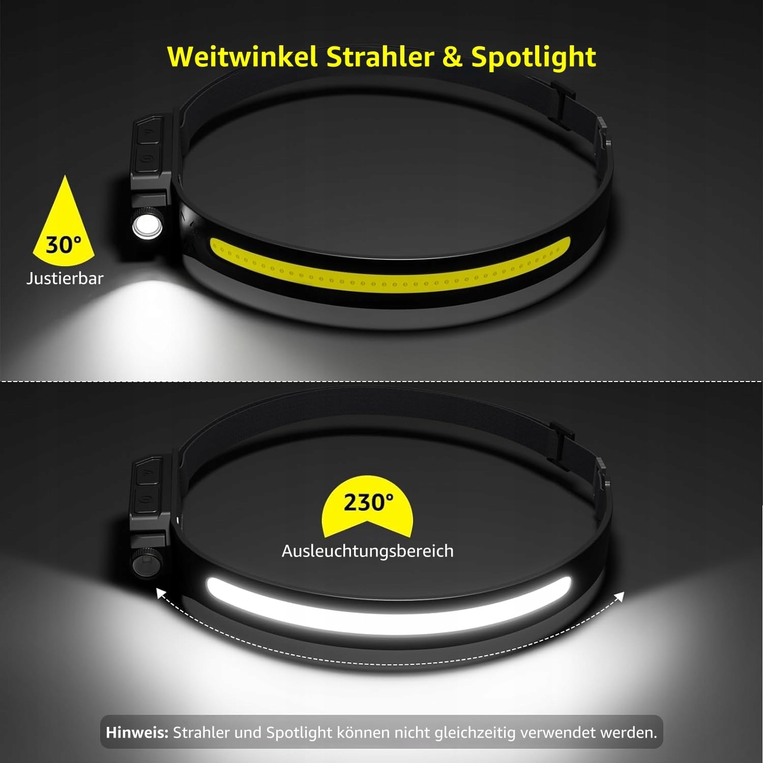 LEPRO Latarka Czołowa LED 350 Lumenów 5 Trybów 230° Czujnik Ruchu — miniatura 4