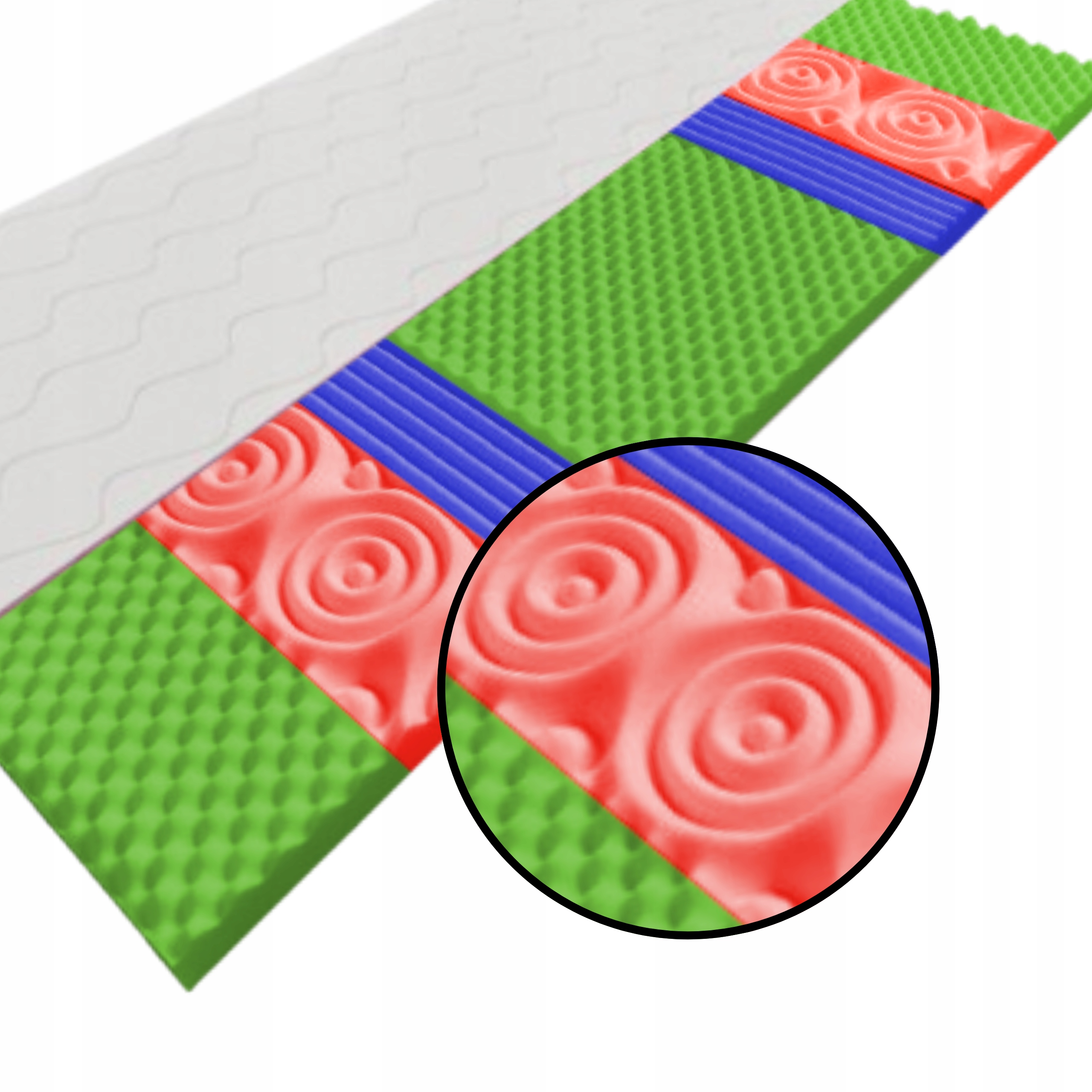 Povrchový matrac 200x200, masážna podložka na matrac 6 cm Topper H3