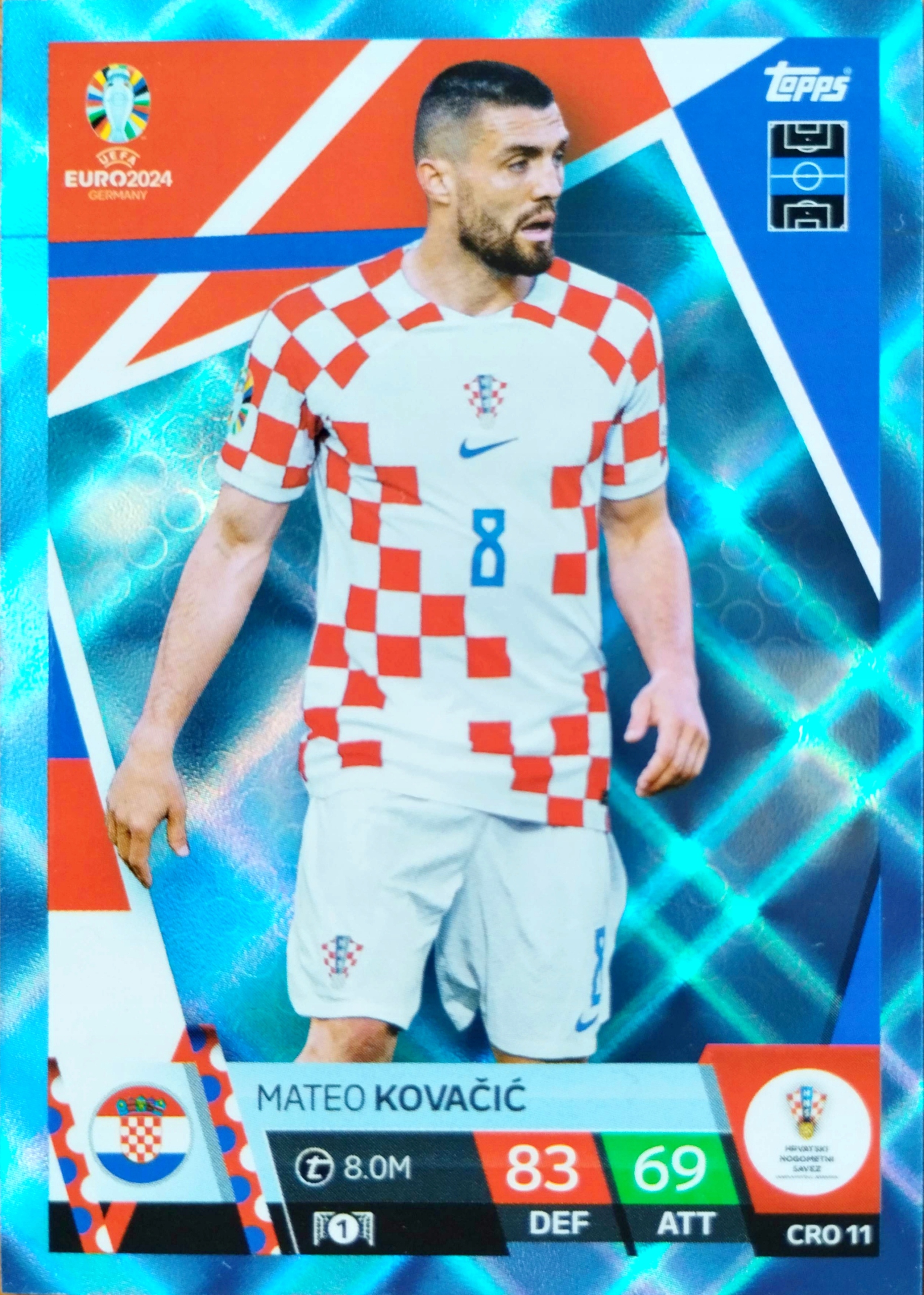 Euro 2024 Topps Match Attax Crystal Cro 11 Kovacic Chorwacja