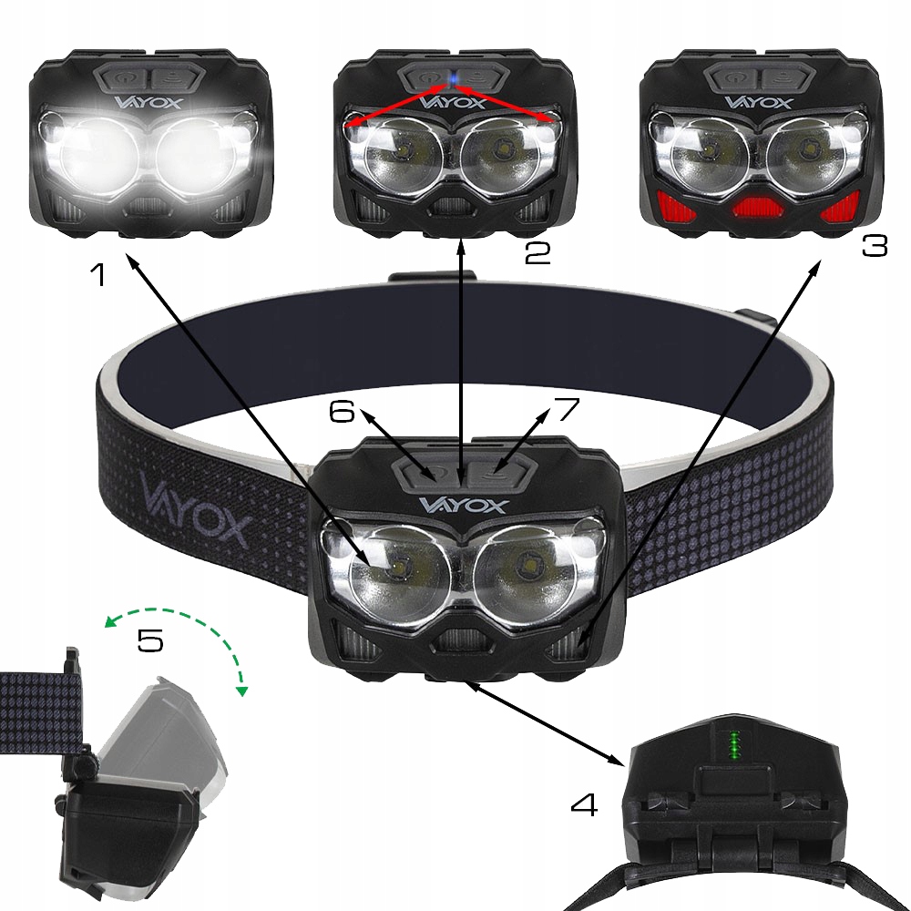 LATARKA CZOŁOWA CZOŁÓWKA LAMPA LED USB C PRO IP65 Liczba trybów 5
