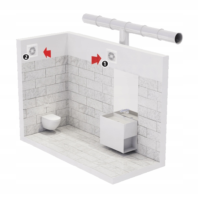 Wentylator Dospel Styl 150 Ø WCH higrostat czujnik Rodzaj łazienkowy