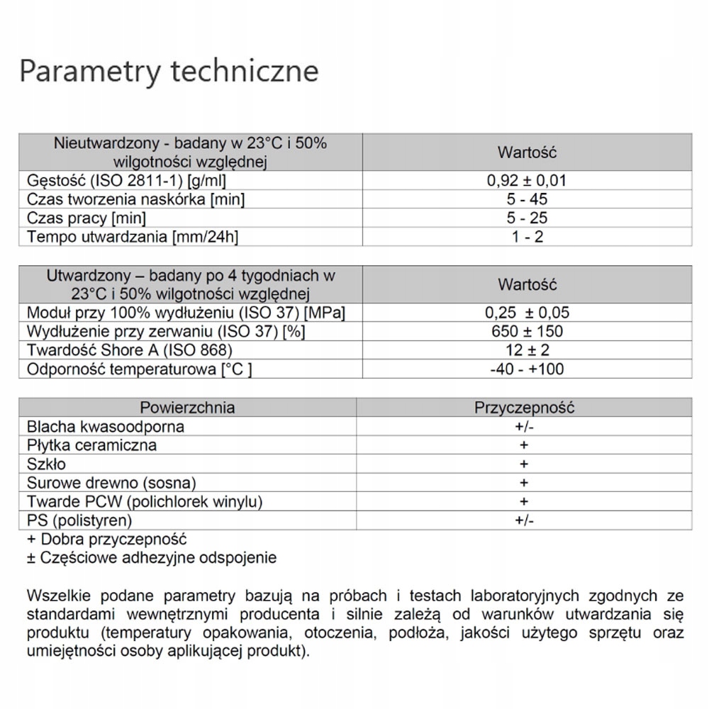 Universum Moonsil Silikon uniwersalny bezbarwny mleczny 280ml Pojemność 280 ml