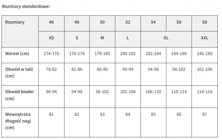 JACK WOLFSKIN Męskie spodenki ACTIVE TRACK Płeć mężczyzna