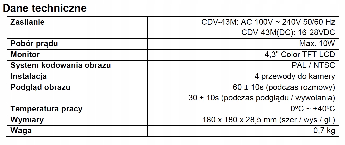 MONITOR 4,3'' COMMAX CDV-43M(DC) WHITE |LED|16-28V Typ domofonu Przewodowy