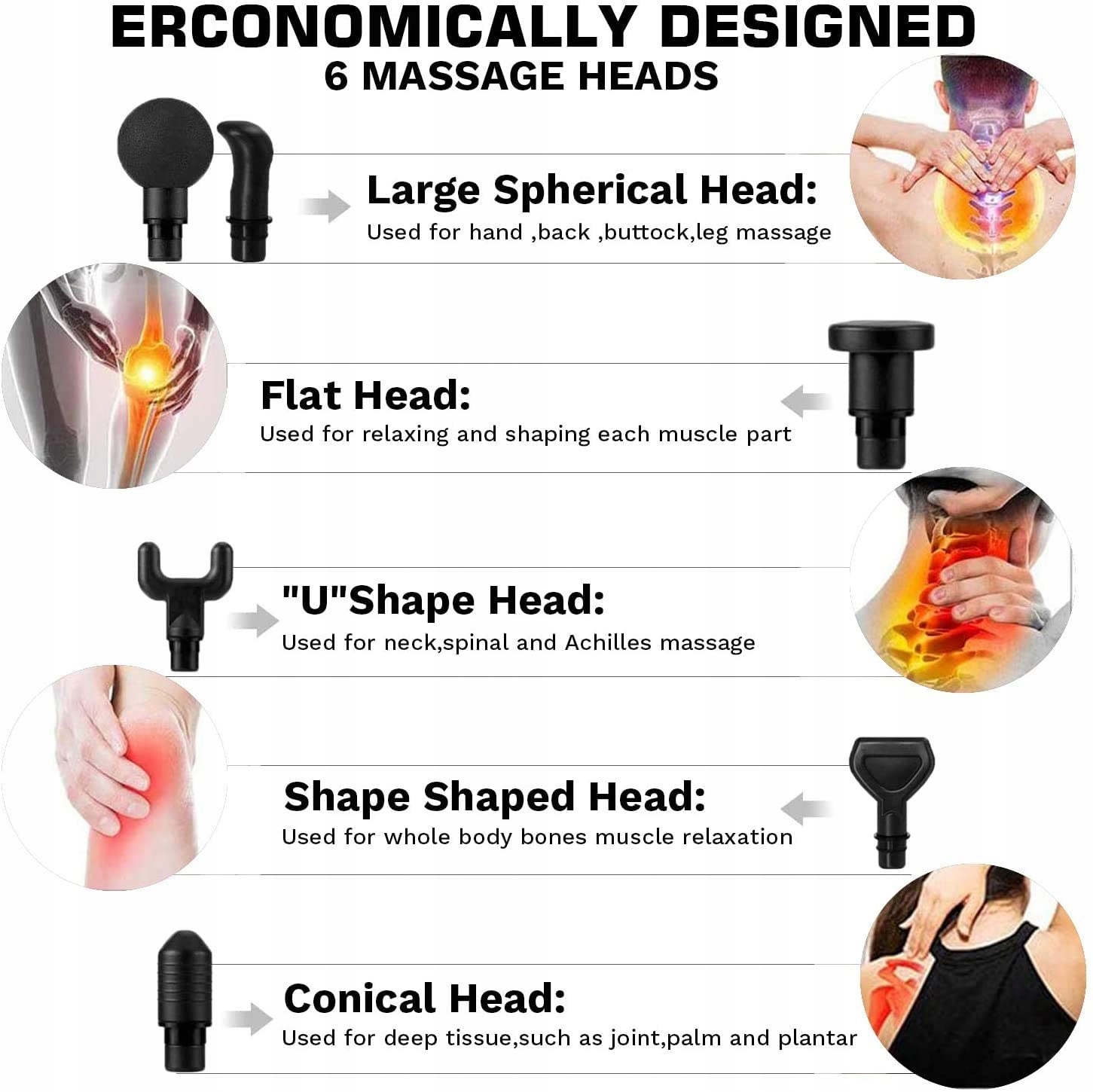 MASAŻER RĘCZNY DO CAŁEGO CIAŁA 6 GŁOWIC 20 TRYBÓW Model 557F88